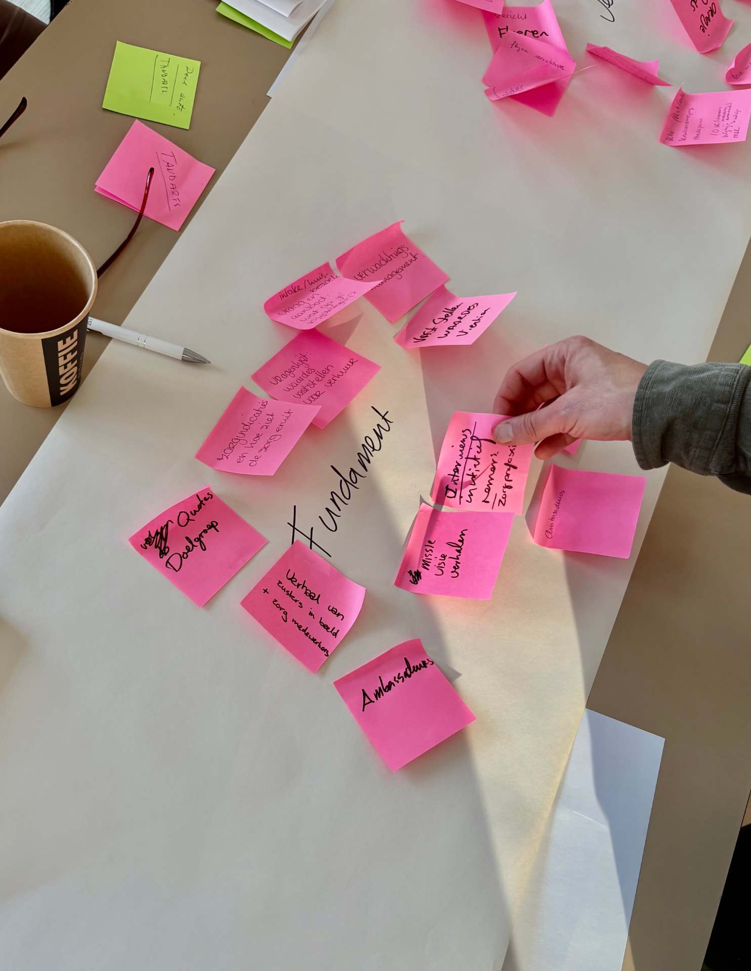 Werksessie rond een grote papieren tafelrol met schetsen en notities