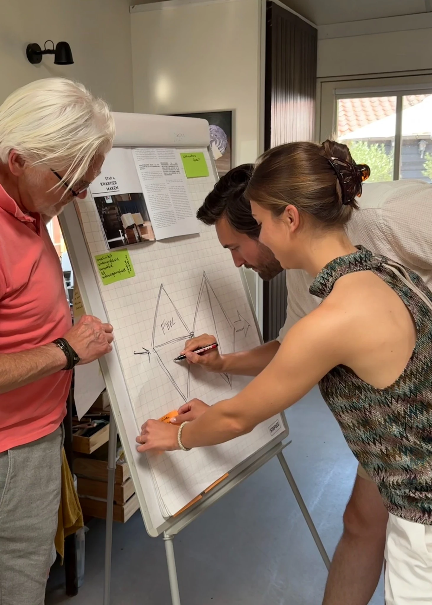 Drie mensen werken tijdens intern overleg samen aan de methodeschets op een flip-over