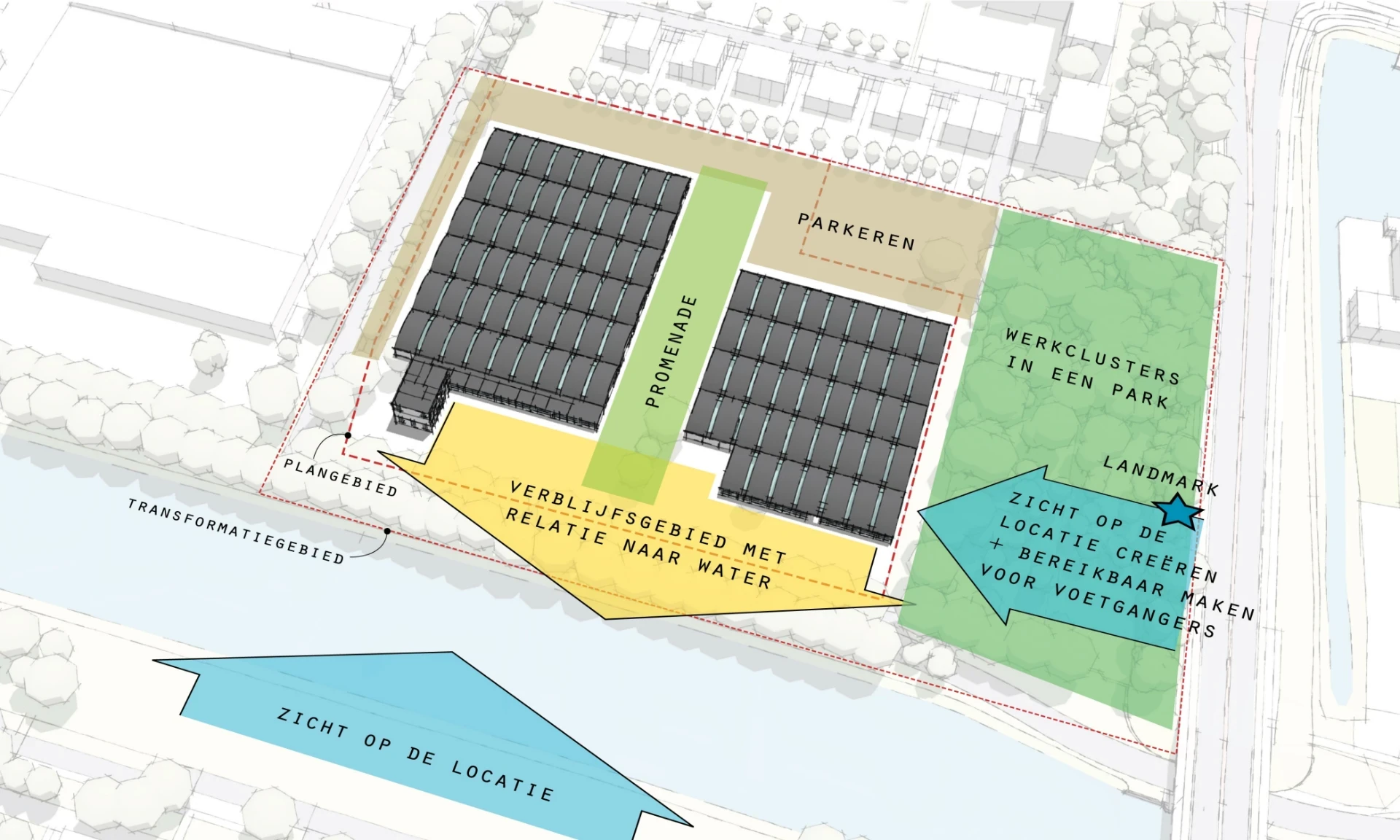 Ruimtelijke conceptschets van de Galvanitasfabriek met hallen, promenade, groen, water en verbindingen